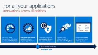 Only data solution to
encrypt your data at
rest and in motion
Connect your
relational data to
big data with PolyBase
Real-time operational
analytics without
impacting performance
Up to 30x faster
transactions, 100x faster
queries with InMemory
Unparalleled choice
for developer tools
and languages
1 T-SQL
Java
C/C++
C#/VB.NET
PHP
Node.js
Python
Ruby
For all your applications
Innovations across all editions
Available now
SQL Server 2016 SP1
 