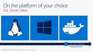 On the platform of your choice
SQL Server v.Next
Targeting CY2017
SQL Server v.Next GA*
SQL Server v.Next Public Preview available now on Linux, Windows, and Docker.
 
