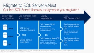 Migrate to SQL Server v.Next
Get free SQL Server licenses today when you migrate!*
Use migration tools
and partners
Identify apps
for migration
Run
SQL Server v.Next
Deploy
to production
Oracle
Sybase
DB2
AND OR
Use simple backup and
restore from Windows
to Linux
Go-live
Deploy today and easily
migrate to v.Next
Test your app today and
go live close to GA with
the Early Adoption Program
Software Assurance subscription required. Some restrictions may apply. Limited time offer—free training and subsidized deployment services available until December 31, 2016.
 