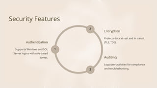 Auditing
Authentication
Logs user activities for compliance
and troubleshooting.
Supports Windows and SQL
Server logins with role-based
access.
Protects data at rest and in transit
(TLS, TDE).
Encryption
Security Features
3
1
2
 