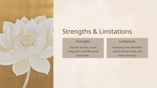 Strengths & Limitations
Strengths
Top-tier security, Azure
integration, and Microsoft
ecosystem.
Licensing costs, Windows-
centric (historically), and
resource-heavy.
Limitations
 