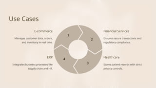 Integrates business processes like
supply chain and HR.
Ensures secure transactions and
regulatory compliance.
Stores patient records with strict
privacy controls.
Healthcare
E-commerce Financial Services
Manages customer data, orders,
and inventory in real time.
ERP
Use Cases
4
1
2
3
 