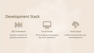 Enables hybrid and fully cloud-
based deployments
Seamless integration for
application development
Visual Studio
Development Stack
Azure Cloud
.NET Framework
IDE for building and debugging
SQL Server applications
 