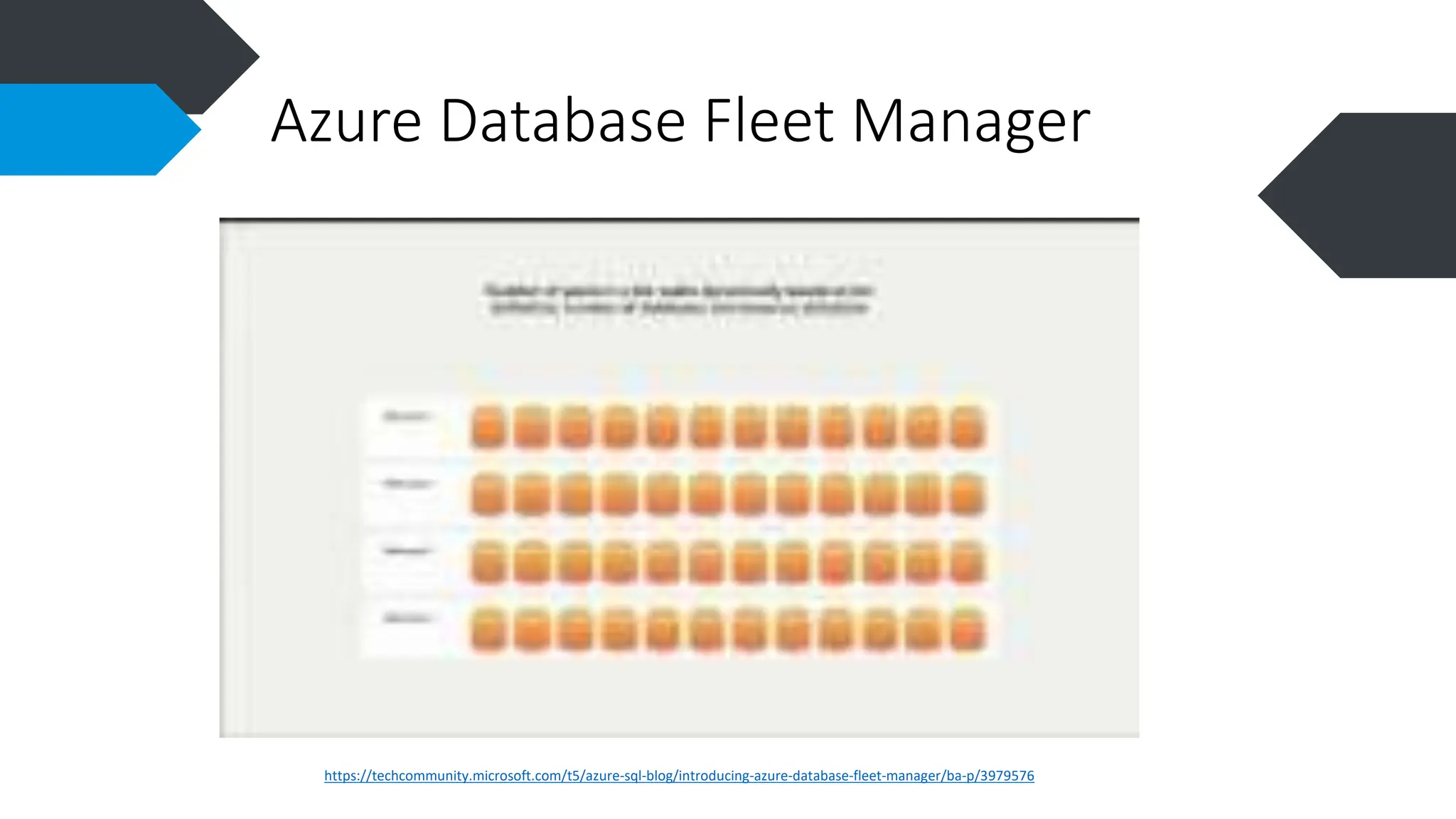 Microsoft SQL Server PaaS (Platform as a Service) | PPT