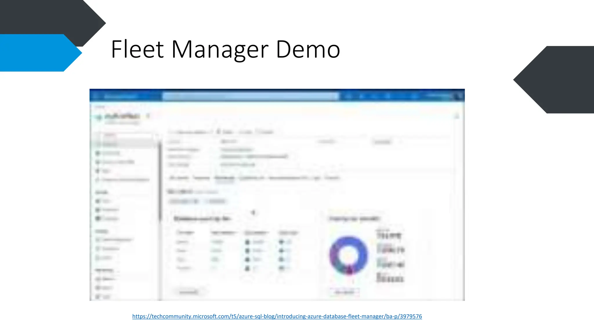 Microsoft SQL Server PaaS (Platform as a Service) | PPT