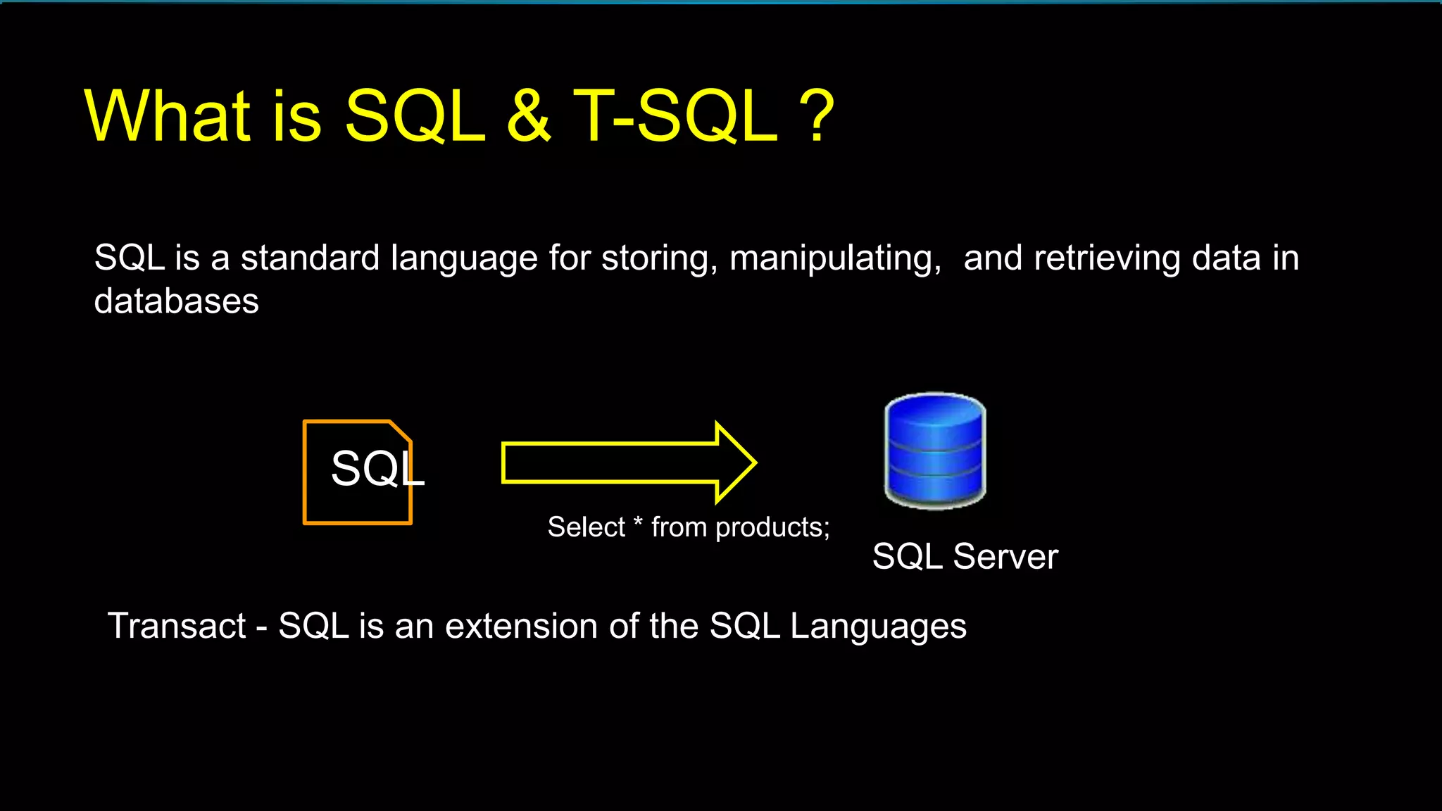 `
What is SQL & T-SQL ?
SQL is a standard language for storing, manipulating, and retrieving data in
databases
SQL
SQL Server
Select * from products;
Transact - SQL is an extension of the SQL Languages
 
