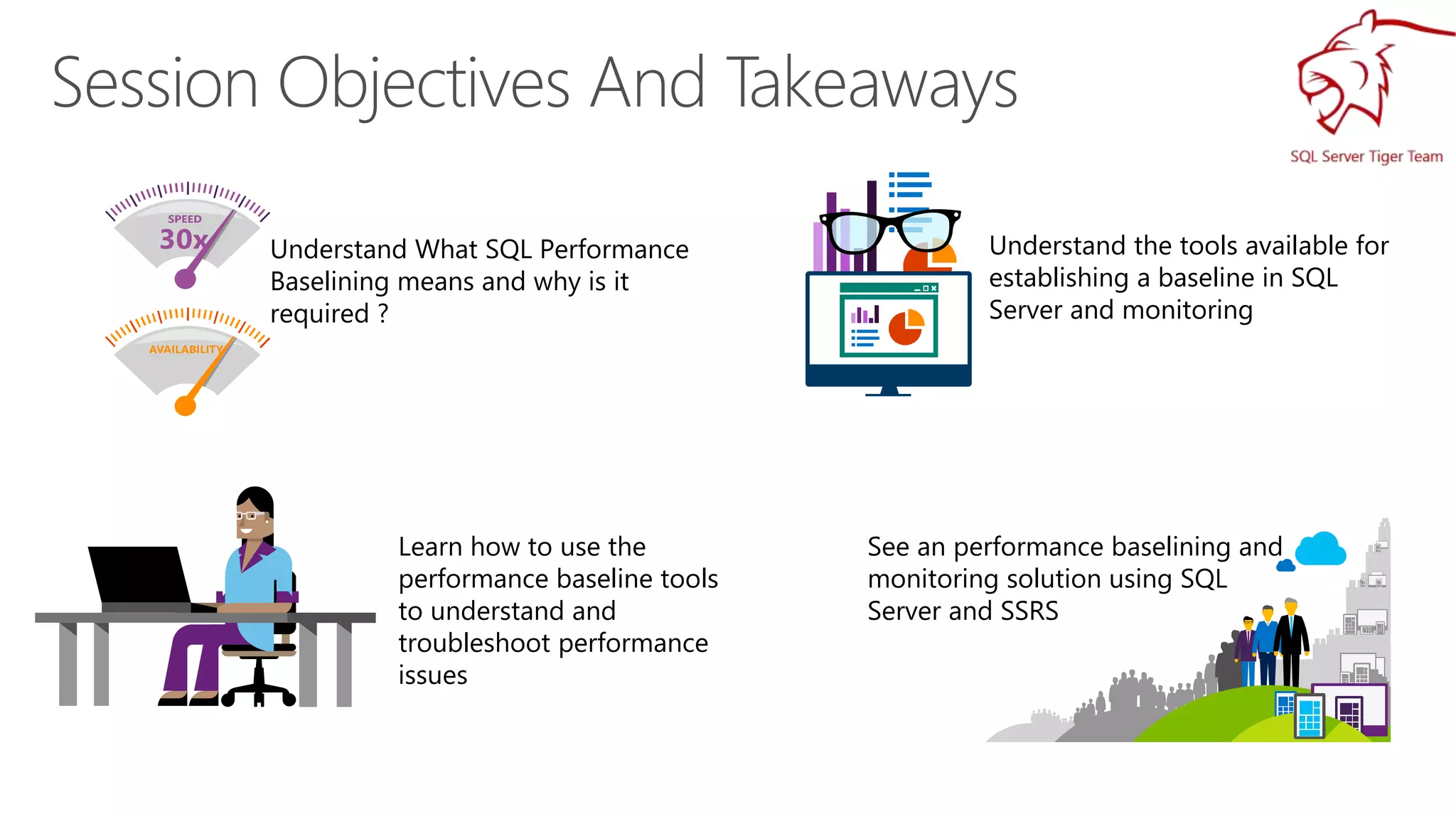 Understand What SQL Performance
Baselining means and why is it
required ?
Understand the tools available for
establishing a baseline in SQL
Server and monitoring
Learn how to use the
performance baseline tools
to understand and
troubleshoot performance
issues
See an performance baselining and
monitoring solution using SQL
Server and SSRS
 