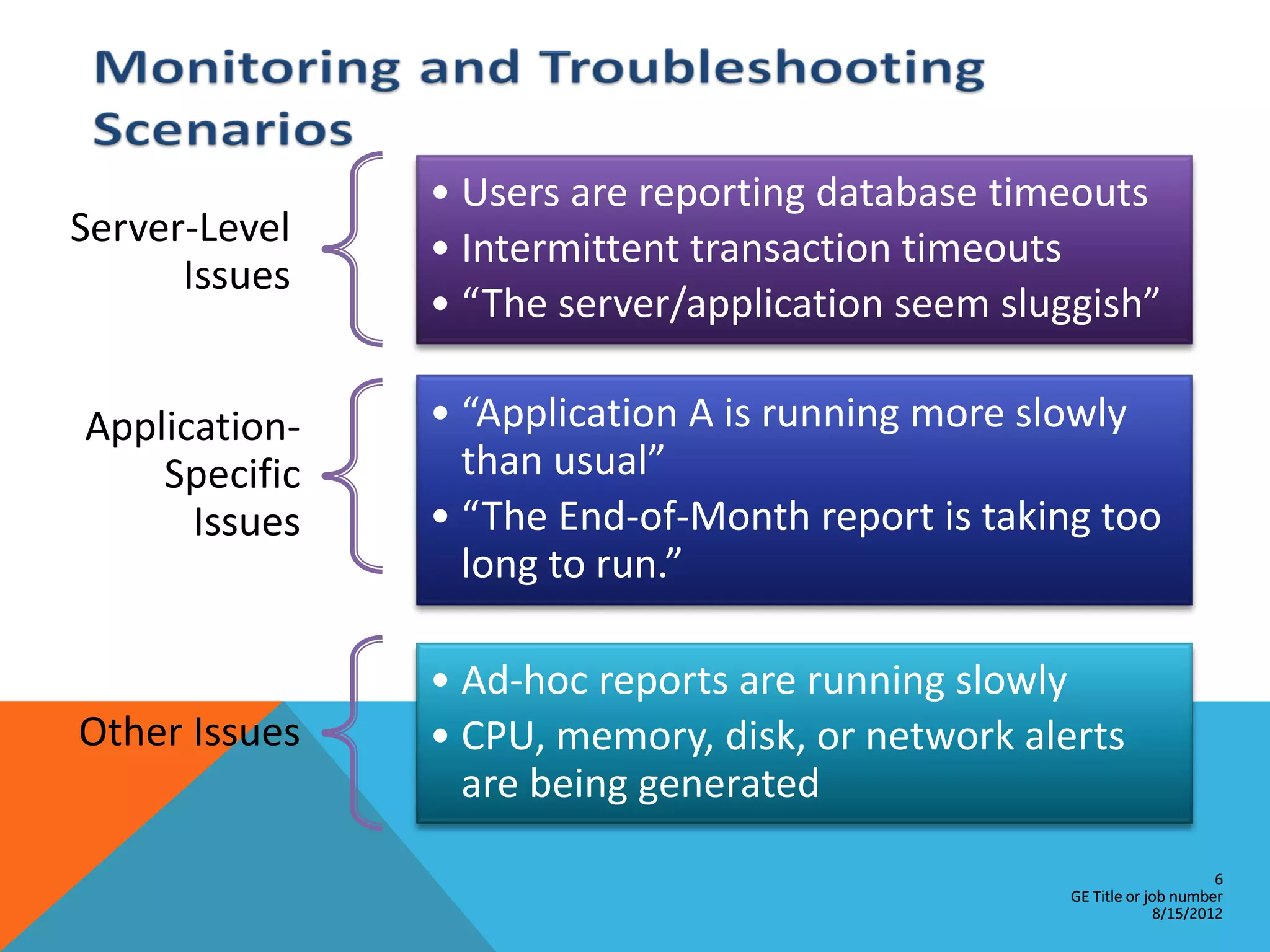 • Users are reporting database timeouts Server-Level • Intermittent transaction timeouts Issues • “The server/application seem sluggish” Application- • “Application A is running more slowly Specific than usual” Issues • “The End-of-Month report is taking too long to run.” • Ad-hoc reports are running slowly Other Issues • CPU, memory, disk, or network alerts are being generated 6 GE Title or job number 8/15/2012 