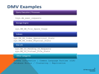 Query Execution / Processes

 •sys.dm_exec_requests

 Storage Engine

 sys.DM_DB_File_Space_Usage

 Indexes
sys.DM_DB_Index_Operational_Stats
sys.DM_DB_Index_Physical_Stats

 Disk I/O
 sys.DM_IO_Pending_IO_Requests
 sys.DM_IO_Virtual_File_Stats

  Other Categories

Schema information | Common Language Runtime (CLR)
Database Mirror / Clustering | Replication

                                                                         14
                                                     GE Title or job number
                                                                  8/15/2012
 