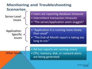 • Users are reporting database timeouts
Server-Level   • Intermittent transaction timeouts
      Issues
               • “The server/application seem sluggish”

Application-   • “Application A is running more slowly
    Specific     than usual”
      Issues   • “The End-of-Month report is taking too
                 long to run.”

               • Ad-hoc reports are running slowly
Other Issues   • CPU, memory, disk, or network alerts
                 are being generated
                                                                       6
                                                  GE Title or job number
                                                               8/15/2012
 