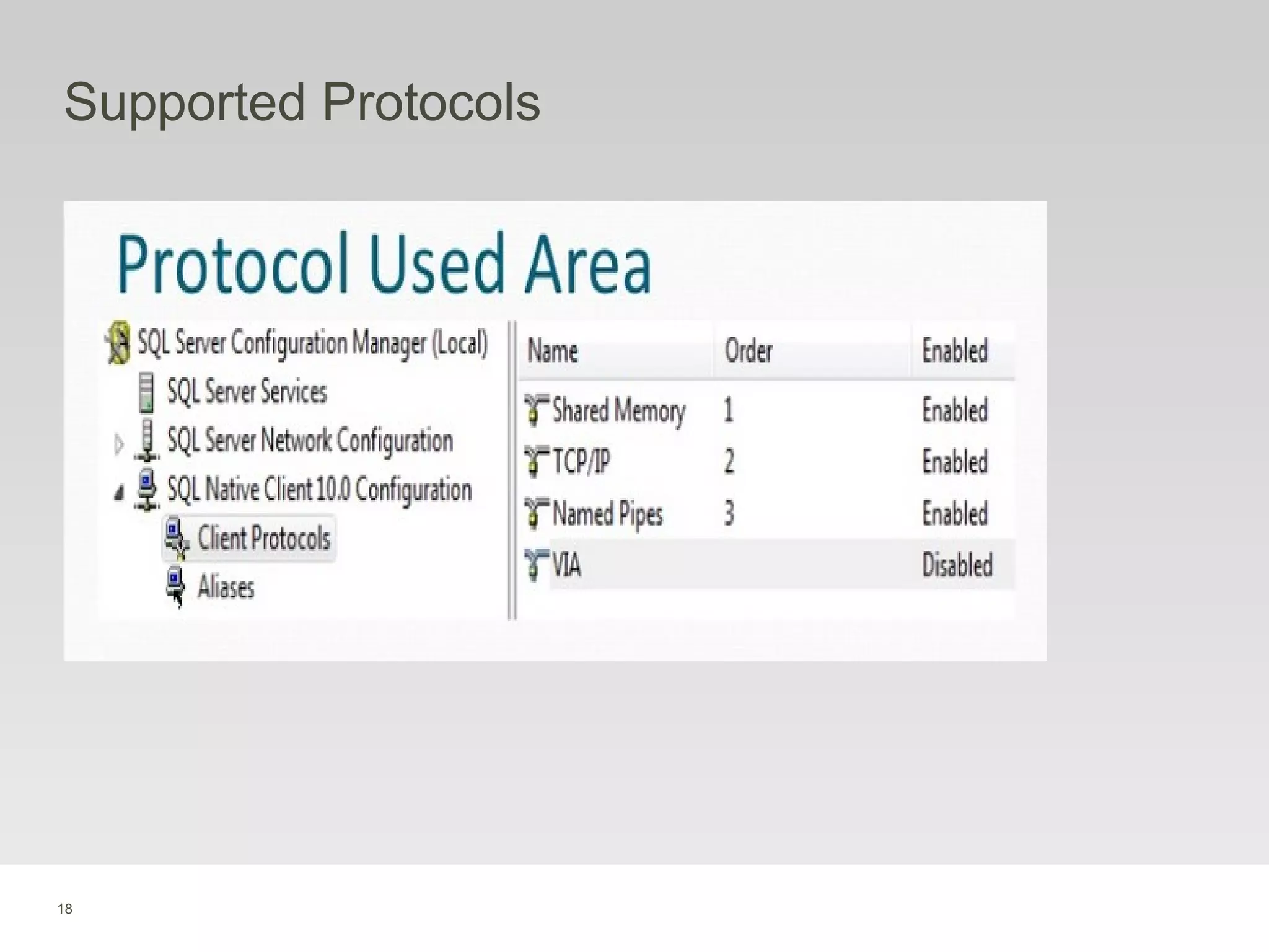 18
Supported Protocols
 