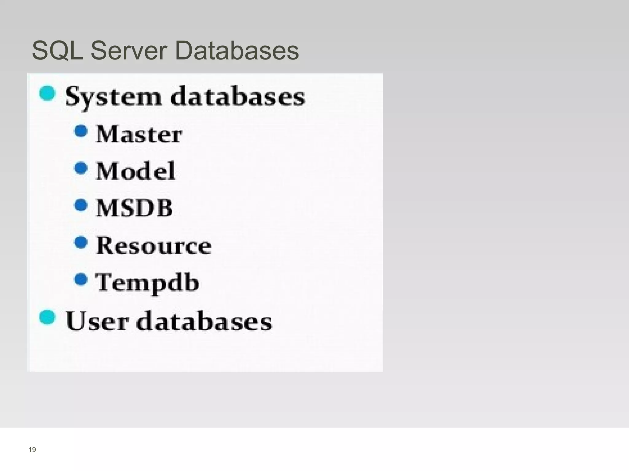 19
SQL Server Databases
 