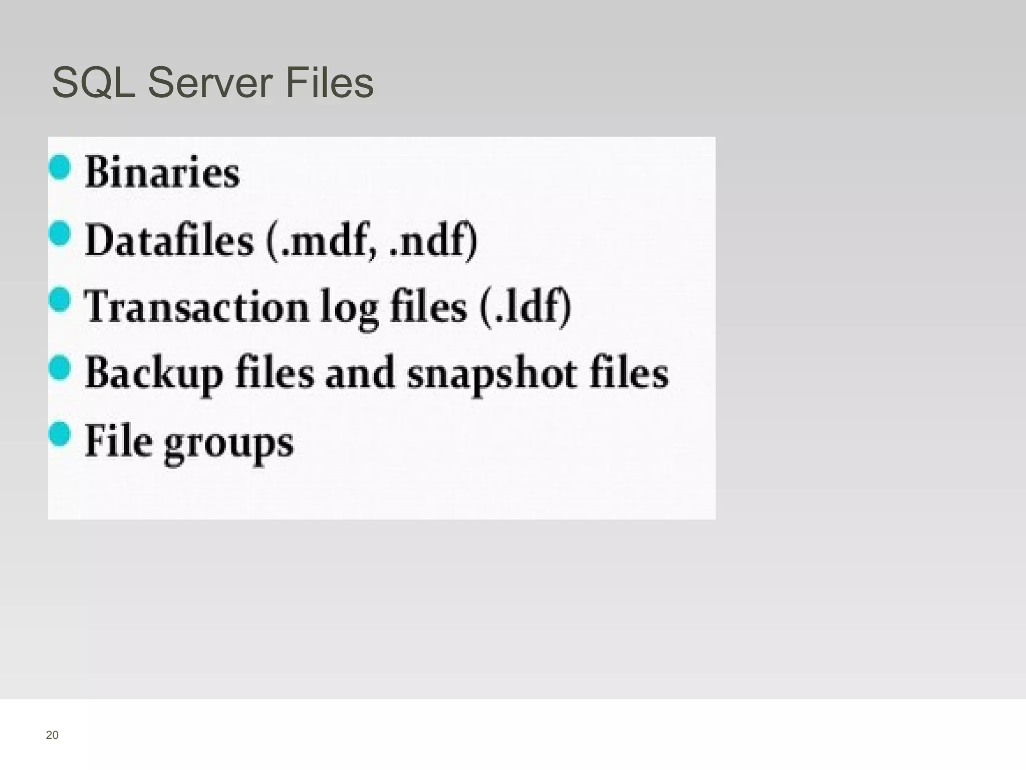 20
SQL Server Files
 