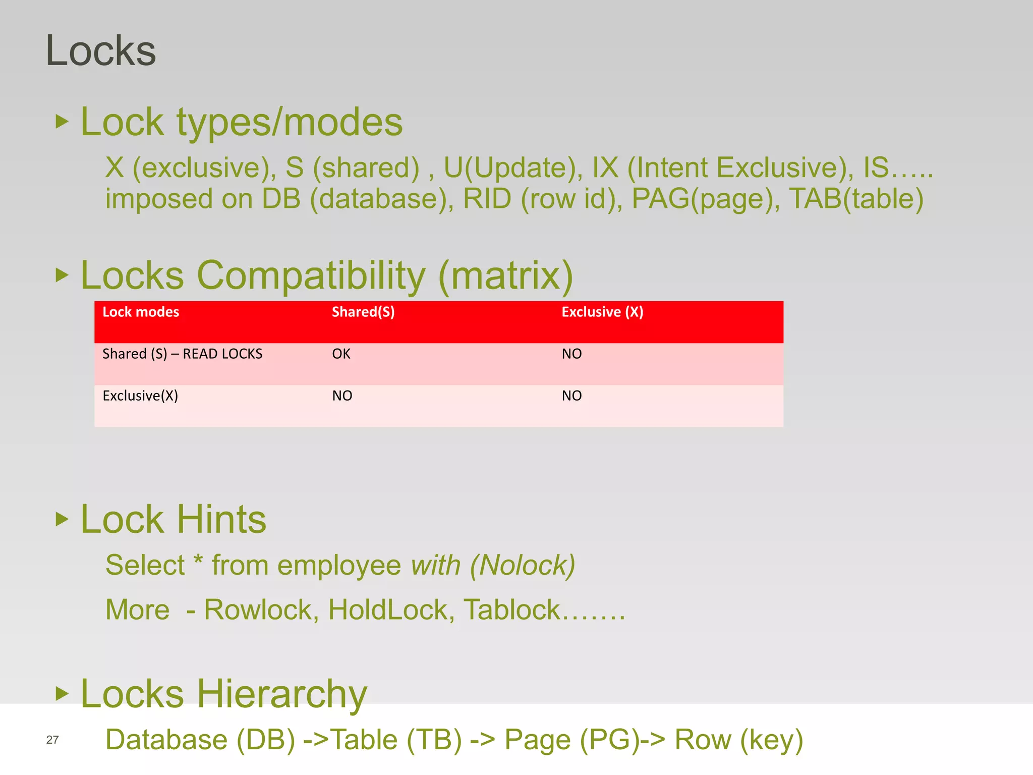 27
Locks
‣ Lock types/modes
X (exclusive), S (shared) , U(Update), IX (Intent Exclusive), IS…..
imposed on DB (database), RID (row id), PAG(page), TAB(table)
‣ Locks Compatibility (matrix)
‣ Lock Hints
Select * from employee with (Nolock)
More - Rowlock, HoldLock, Tablock…….
‣ Locks Hierarchy
Database (DB) ->Table (TB) -> Page (PG)-> Row (key)
Lock modes Shared(S) Exclusive (X)
Shared (S) – READ LOCKS OK NO
Exclusive(X) NO NO
 