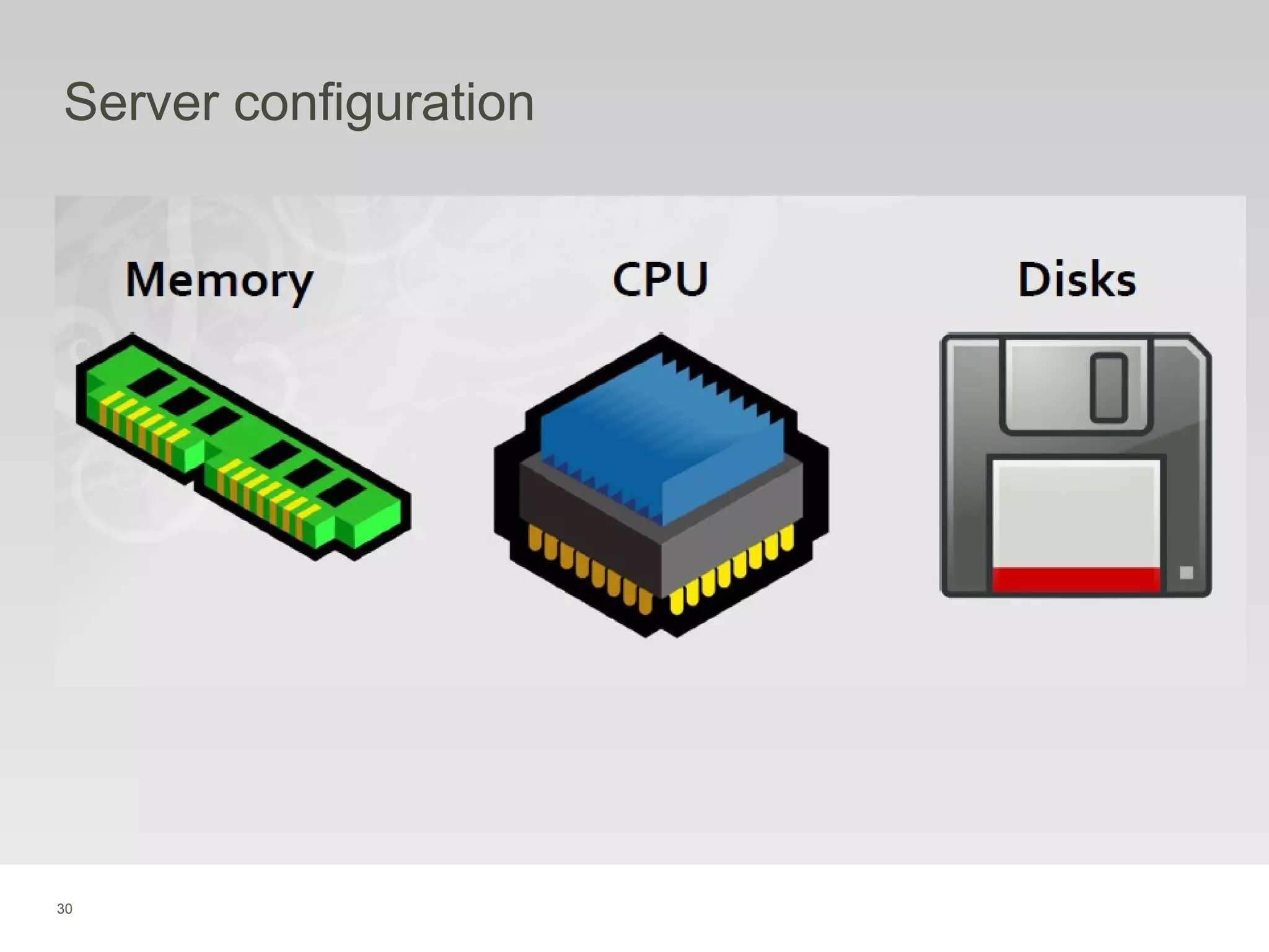 30
Server configuration
 