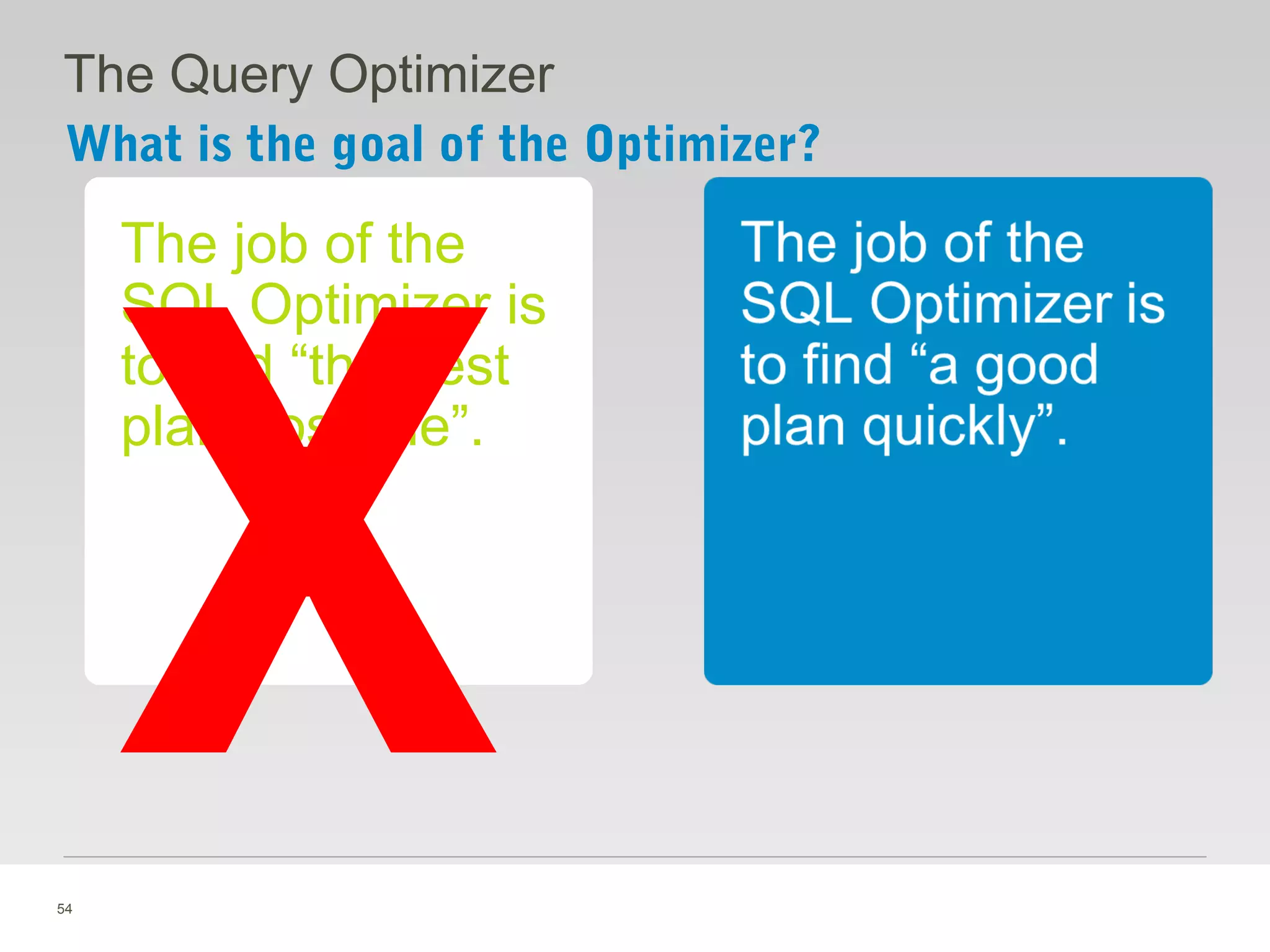 54
The job of the
SQL Optimizer is
to find “the best
plan possible”.
The Query Optimizer
X
What is the goal of the Optimizer?
 