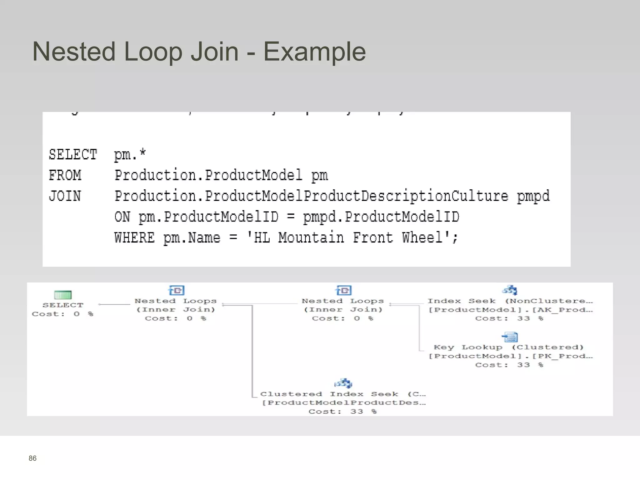 86
Nested Loop Join - Example
 