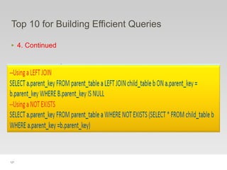 121
Top 10 for Building Efficient Queries
‣ 4. Continued
.
 