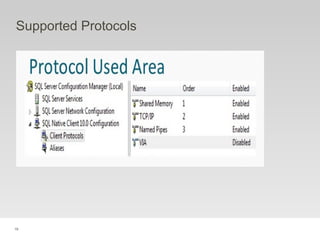 18
Supported Protocols
 