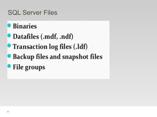 20
SQL Server Files
 