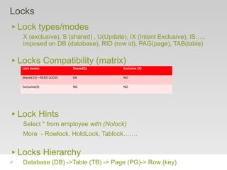 27
Locks
‣ Lock types/modes
X (exclusive), S (shared) , U(Update), IX (Intent Exclusive), IS…..
imposed on DB (database), RID (row id), PAG(page), TAB(table)
‣ Locks Compatibility (matrix)
‣ Lock Hints
Select * from employee with (Nolock)
More - Rowlock, HoldLock, Tablock…….
‣ Locks Hierarchy
Database (DB) ->Table (TB) -> Page (PG)-> Row (key)
Lock modes Shared(S) Exclusive (X)
Shared (S) – READ LOCKS OK NO
Exclusive(X) NO NO
 