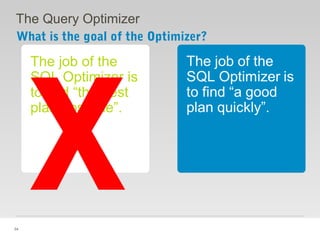 54
The job of the
SQL Optimizer is
to find “the best
plan possible”.
The Query Optimizer
X
What is the goal of the Optimizer?
 