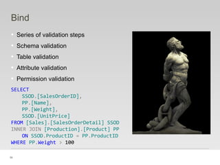 58
Bind
• Series of validation steps
• Schema validation
• Table validation
• Attribute validation
• Permission validation
SELECT
SSOD.[SalesOrderID],
PP.[Name],
PP.[Weight],
SSOD.[UnitPrice]
FROM [Sales].[SalesOrderDetail] SSOD
INNER JOIN [Production].[Product] PP
ON SSOD.ProductID = PP.ProductID
WHERE PP.Weight > 100
 
