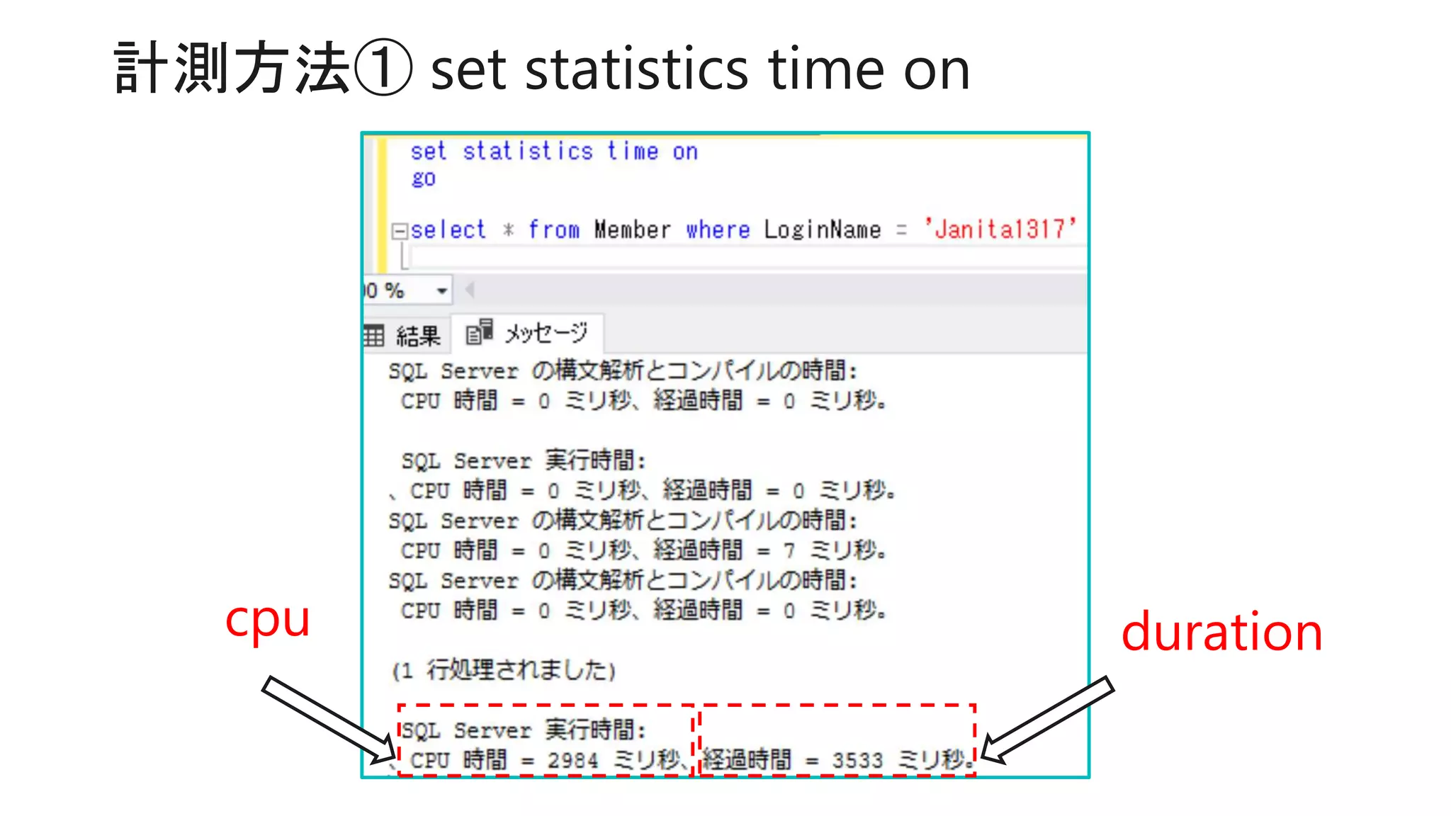 SQL Server Performance Tuning Essentials | PPT