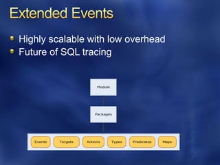 Highly scalable with low overhead
Future of SQL tracing
 