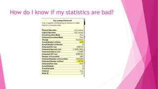 How do I know if my statistics are bad?
 