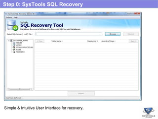 Sql Server Recovery Overview | PPT