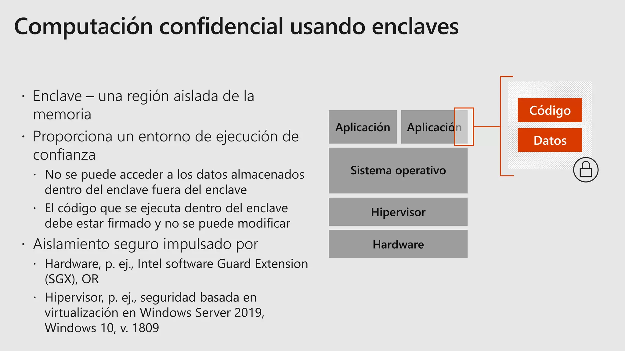 Sistema operativo
Aplicación
Hipervisor
Hardware
Aplicación
Código
Datos
 