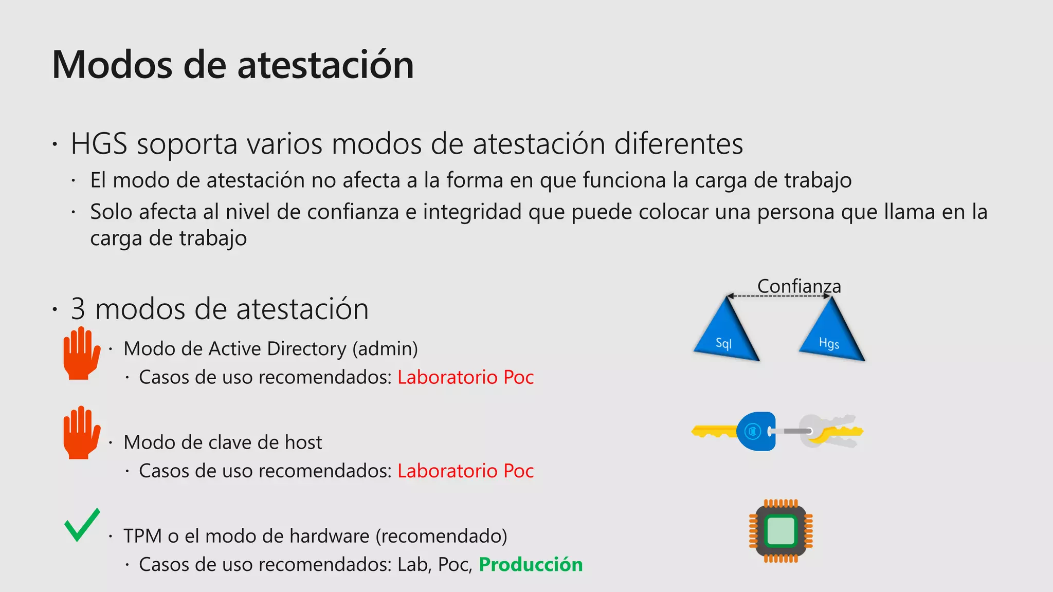 Laboratorio Poc
Laboratorio Poc
Producción
Confianza
 