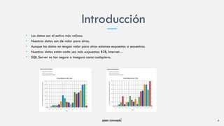 • Los datos son el activo más valioso.
• Nuestros datos son de valor para otros.
• Aunque los datos no tengan valor para otros estamos expuestos a secuestros.
• Nuestros datos están cada vez más expuestos: B2B, Internet…
• SQL Server es tan seguro o inseguro como cualquiera.
Introducción
4
 