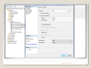 sunit@sunitkanyan.in 9
Mixed Mode Authentication
 