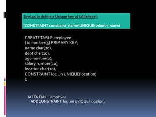 Sql server ___________session_15(data integrity) | PPTX