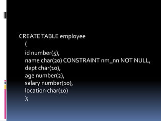 Sql server ___________session_15(data integrity) | PPTX