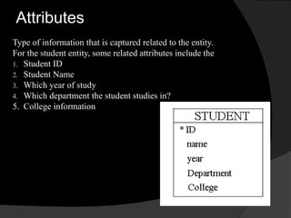 Attributes
Type of information that is captured related to the entity.
For the student entity, some related attributes include the
1. Student ID
2. Student Name
3. Which year of study
4. Which department the student studies in?
5. College information
 