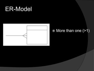 ER-Model
 More than one (>1)
 