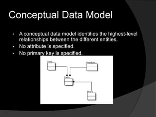 Conceptual Data Model
• A conceptual data model identifies the highest-level
relationships between the different entities.
• No attribute is specified.
• No primary key is specified.
 