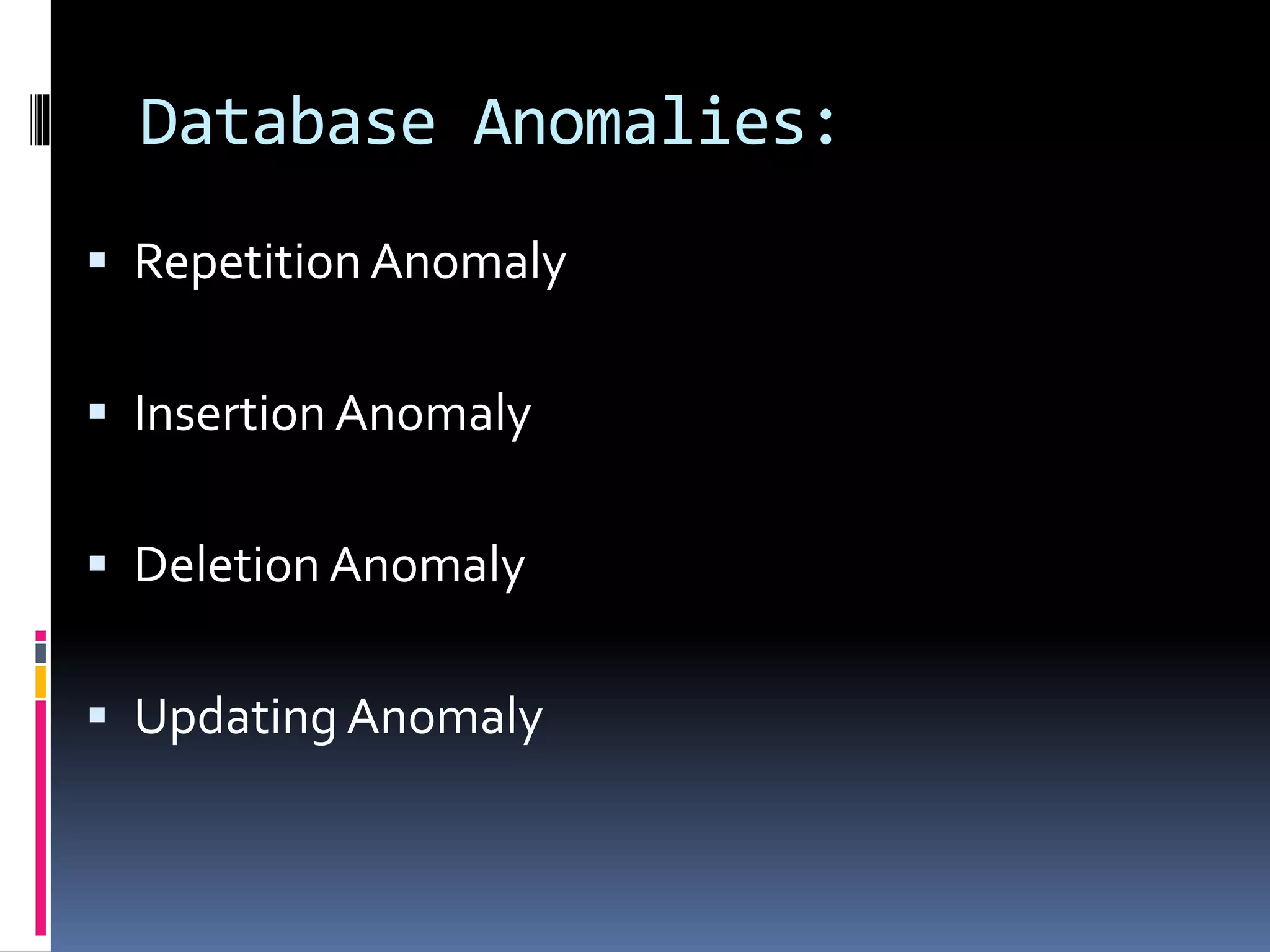 Database Anomalies:
 Repetition Anomaly
 Insertion Anomaly
 Deletion Anomaly
 Updating Anomaly
 