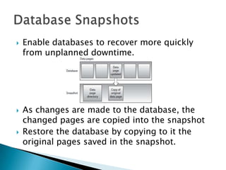 Enable databases to recover more quickly from unplanned downtime.As changes are made to the database, the changed pages are copied into the snapshotRestore the database by copying to it the original pages saved in the snapshot.Database Snapshots