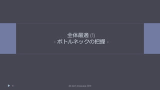 全体最適 (1)
- ボトルネックの把握 -
db tech showcase 201411
 