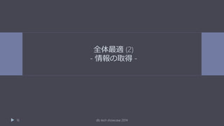 全体最適 (2)
- 情報の取得 -
db tech showcase 201416
 