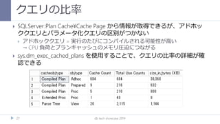 クエリの比率
db tech showcase 201427
 SQLServer:Plan Cache¥Cache Page から情報が取得できるが、アドホッ
ククエリとパラメータ化クエリの区別がつかない
 アドホッククエリ = 実行のたびにコンパイルされる可能性が高い
→ CPU 負荷とプランキャッシュのメモリ圧迫につながる
 sys.dm_exec_cached_plans を使用することで、クエリの比率の詳細が確
認できる
 