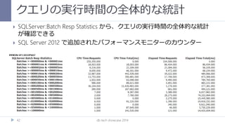 クエリの実行時間の全体的な統計
db tech showcase 201442
 SQLServer:Batch Resp Statistics から、クエリの実行時間の全体的な統計
が確認できる
 SQL Server 2012 で追加されたパフォーマンスモニターのカウンター
 