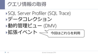 クエリ情報の取得
db tech showcase 201444
SQL Server Profiler (SQL Trace)
データコレクション
動的管理ビュー (DMV)
拡張イベント 今回はこれらを利用
 