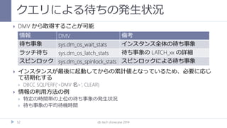 クエリによる待ちの発生状況
db tech showcase 201452
 DMV から取得することが可能
 インスタンスが最後に起動してからの累計値となっているため、必要に応じ
て初期化する
 DBCC SQLPERF(‘<DMV 名>’, CLEAR)
 情報の利用方法の例
 特定の時間帯の上位の待ち事象の発生状況
 待ち事象の平均待機時間
情報 DMV 備考
待ち事象 sys.dm_os_wait_stats インスタンス全体の待ち事象
ラッチ待ち sys.dm_os_latch_stats 待ち事象の LATCH_xx の詳細
スピンロック sys.dm_os_spinlock_stats スピンロックによる待ち事象
 