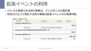 拡張イベントの利用
db tech showcase 201453
 DMV から取得できる待ち事象は、インスタンスの累計値
 特定のクエリで発生する待ち事象は拡張イベントから取得可能
 