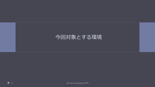 今回対象とする環境
db tech showcase 20146
 